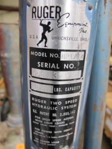 (1) RUGER TWO SPEED HYDRAULIC SYSTEM, MODEL# HP1/2R ,. LOADING & HANDLING FEE $15-4086